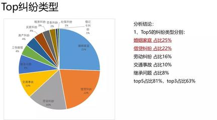 90后00后法律意識強悍，安徽人最注重隱私，AI+法律重塑咨詢新范式